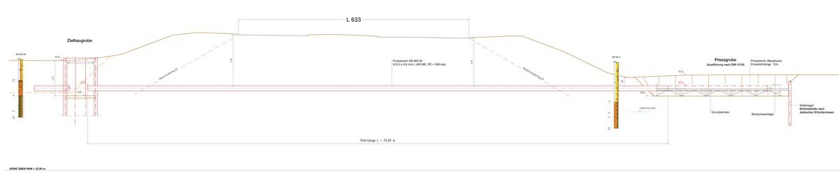 Drauf- und Längsschnitt der Pressbohrung unter der L 633 | Foto: De la Motte & Partner GmbH