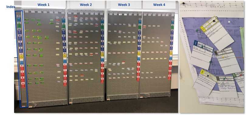 Traditionelle Terminpläne bilden Abläufe zwar formal korrekt ab, bleiben aber häufig losgelöst von der tatsächlichen Baustellenrealität. | Foto: Drees& Sommer/Dr. Demir