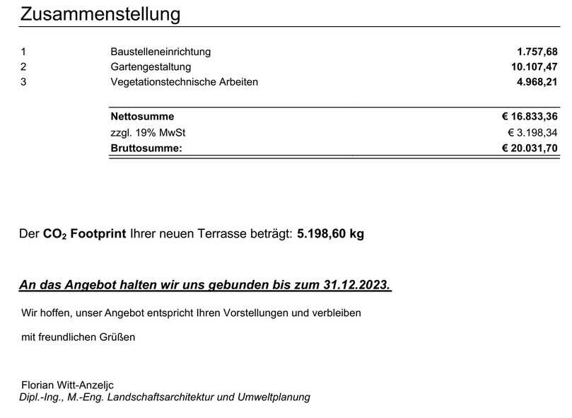 Ausweisung des kumulierten CO2-Footprints am Ende eines Beispiel-Angebotes. | Foto: mexxsoft Ausweisung des kumulierten CO2-Footprints am Ende eines Beispiel-Angebotes. | Foto: mexxsoft