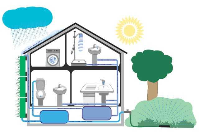 Schematische Darstellung der GRETA-Funktionsweise | Grafik: alchemia-nova GmbH