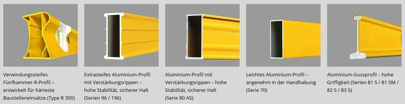 Unterschiedliche Wasserwaagen-Profile | Foto: Stabila