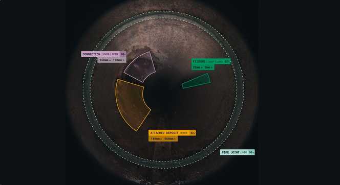 Die KI ist im Kanal angekommen