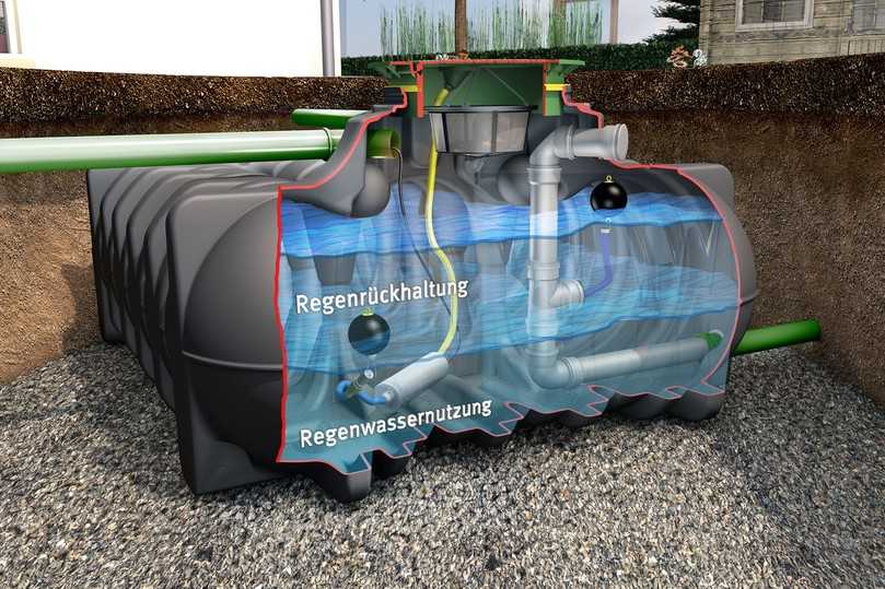 Abb. 7: Aufbau einer kombinierten Zisterne zur Rückhaltung und Nutzung | Foto: Graf Abb. 7: Aufbau einer kombinierten Zisterne zur Rückhaltung und Nutzung | Foto: Graf