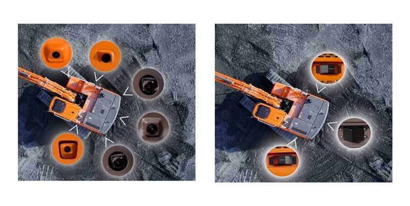 Perfekt positioniert: Die sechs Kameras und drei Radarsensoren sorgen für beste Rundumsicht. | Foto: Develon