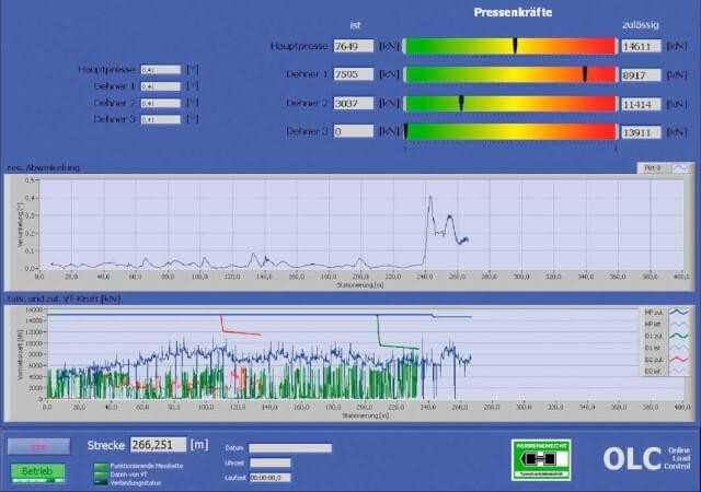 Bild 5: Screenshot Online Load Control Bild 5: Screenshot Online Load Control