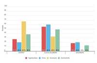 Kanalsanierung trotzt der Krise