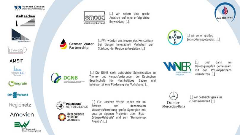 Unterstützer des Projekts AIX-NET-WWR | Foto: Intewa Unterstützer des Projekts AIX-NET-WWR | Foto: Intewa