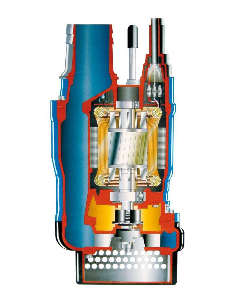 Schemazeichnung einer Schmutzwasserpumpe. Markenhersteller wie Tsurumi unternehmen viel, um höchste Leistungswerte zu erzielen. | Foto: Tsurumi Schemazeichnung einer Schmutzwasserpumpe. Markenhersteller wie Tsurumi unternehmen viel, um höchste Leistungswerte zu erzielen. | Foto: Tsurumi