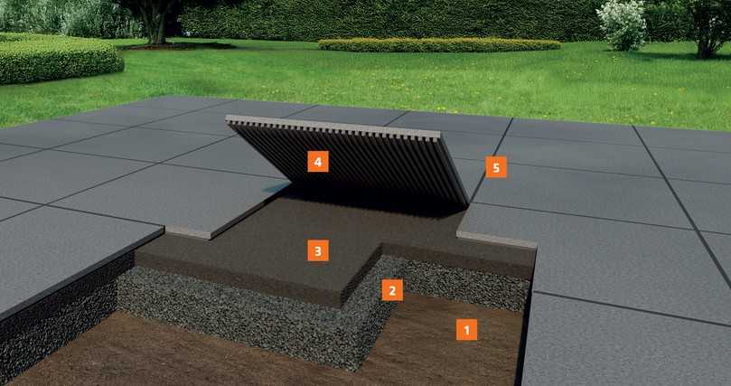 Sanierung begehbarer Flächen. | Foto: PCI Augsburg GmbH