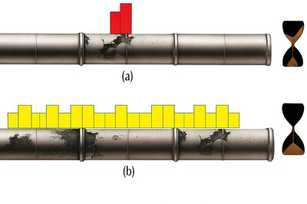 Automatisiert ermitteln, gezielt handeln