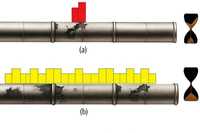 Automatisiert ermitteln, gezielt handeln