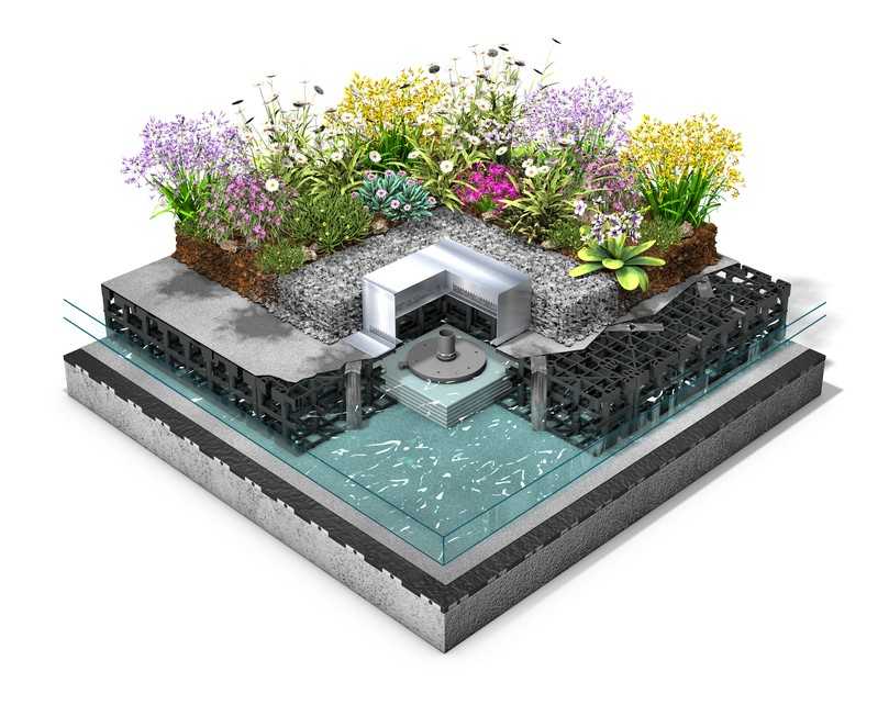 Verbindet Wasserspeicher mit kapillarer Nachlieferung: Systemaufbau „Sponge City Roof“ mit dem „HydroSpacer HS 170". | Foto: Zinco