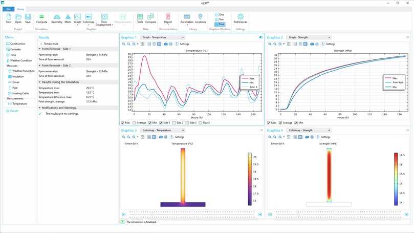 Reifeprozess und Härtezeit im Blick: Die App HETT22 unterstützt bei der Entscheidung, wann ausgeschalt werden kann. | Foto: Deflexional