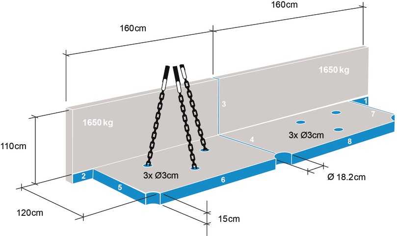 Vor dem Rückbau mussten Kernbohrungen gesetzt werden, damit die Sicherungsketten eingezogen werden konnten. | Foto: Tyrolit Vor dem Rückbau mussten Kernbohrungen gesetzt werden, damit die Sicherungsketten eingezogen werden konnten. | Foto: Tyrolit