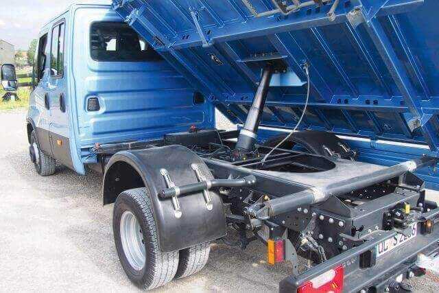 Wie ein Großer: Der Daily kippt per Nebenabtrieb.