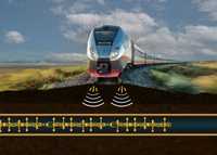 Grabenlos unterm Gleis – mit Sicherheit