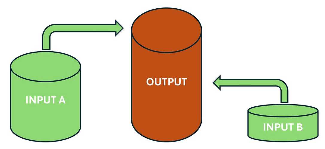 Nachhaltigkeit bei Schlauchlinern: CO₂-Bilanz, EPDs und effiziente Härtung