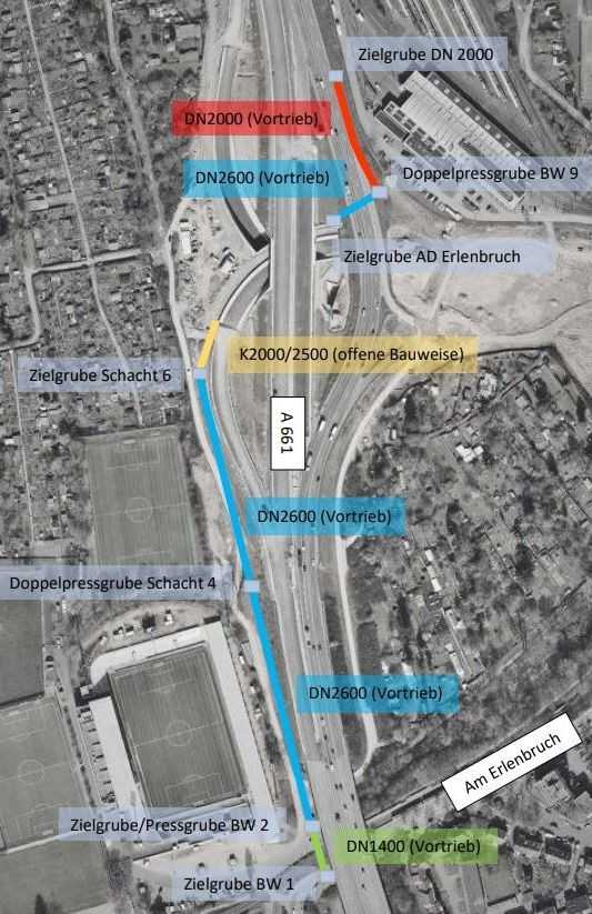 Übersicht Vortriebsstrecken und Baugruben | Foto: Sonntag Bau