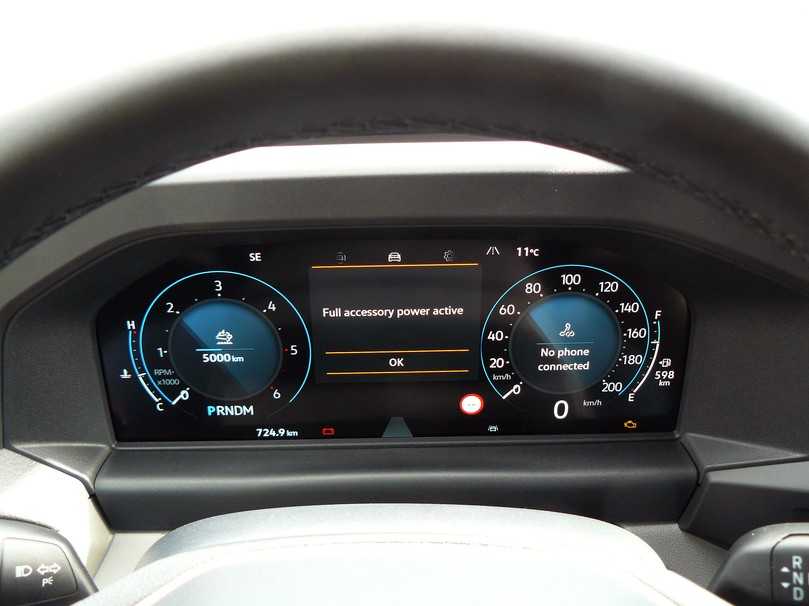 Klare Unterscheidung: Prima ablesbare Instrumente, hier die Verbrenner-Ausführung. | Foto: Randolf Unruh