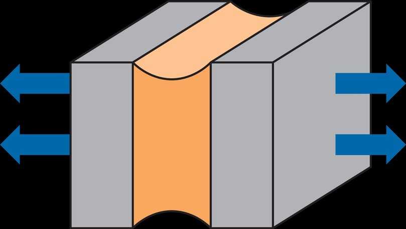 Dehnung | Foto: Deutsche Bauchemie Dehnung | Foto: Deutsche Bauchemie