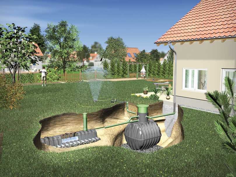 Abb. 3: Kombination von Regenwasserspeicher und Versickerungsanlage | Foto: Graf Abb. 3: Kombination von Regenwasserspeicher und Versickerungsanlage | Foto: Graf