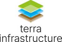 Thyssenkrupp Infrastructure heißt jetzt Terra Infrastructure
