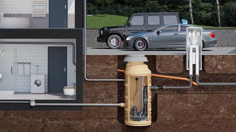 Der Keller ist als Souterrainwohnung ausgebaut, sodass keine Hebeanlage Platz findet. Das Abwasser der Räume unterhalb der Rückstauebene wird hier über einen PKS-Außenschacht mit nass aufgestellten Pumpen in den öffentlichen Kanal geleitet. Rechts die ebenfalls außenliegende beheizbare Rückstauschleife Thermo Loop für den Rückstauschutz. | Foto: Jung Pumpen