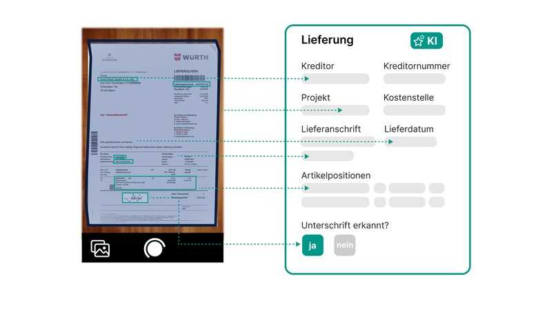 Vom Echtzeit-Scan zum E-Lieferschein: Cathago 3.0 schafft durchgehende Prozesse. | Foto: Cathago Vom Echtzeit-Scan zum E-Lieferschein: Cathago 3.0 schafft durchgehende Prozesse. | Foto: Cathago