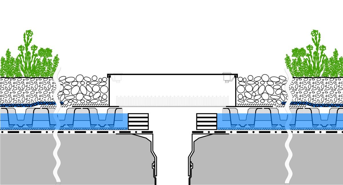 Schemadetail: Ablauf des Retentions-Gründachs „Sponge City Roof" ohne Drosselelement. Steuerbare Anstauscheiben bilden eine acht Zentimeter hohe Barriere für das Wasser, das aus der Substratschicht durch das Aquafleece tropft. Der Ab- und Überlauf wird in einer unterirdischen Regenzisterne gesammelt. | Foto: Zinco Schemadetail: Ablauf des Retentions-Gründachs „Sponge City Roof" ohne Drosselelement. Steuerbare Anstauscheiben bilden eine acht Zentimeter hohe Barriere für das Wasser, das aus der Substratschicht durch das Aquafleece tropft. Der Ab- und Überlauf wird in einer unterirdischen Regenzisterne gesammelt. | Foto: Zinco