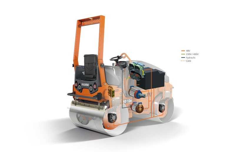 Ein Li-Ionen Akku (Kapazität: 23 kWh) versorgt die E-Walzen der HD CompactLine von Hamm mit Energie. Die Fahr-, Lenk- und Vibrations- bzw. Oszillationsmotoren werden über ein 48-V-Netz angetrieben. | Foto: Hamm Ein Li-Ionen Akku (Kapazität: 23 kWh) versorgt die E-Walzen der HD CompactLine von Hamm mit Energie. Die Fahr-, Lenk- und Vibrations- bzw. Oszillationsmotoren werden über ein 48-V-Netz angetrieben. | Foto: Hamm