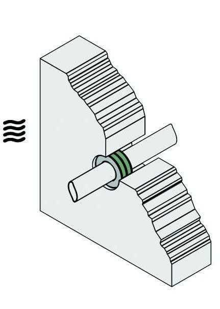 Bestehende Durchdringungen nachträglich sicher einbinden Bestehende Durchdringungen nachträglich sicher einbinden