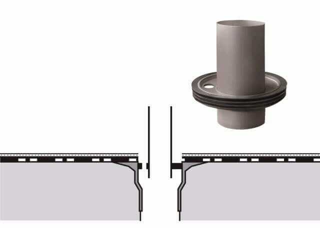 Angestautes Wasser fließt kontinuierlich über ein Drosselelement ab, das im Gully verankert ist. Dies geschieht in einem für das jeweilige Objekt definierten Zeitraum, zwischen 24 Stunden und mehreren Tagen. | Abb.: ZinCo