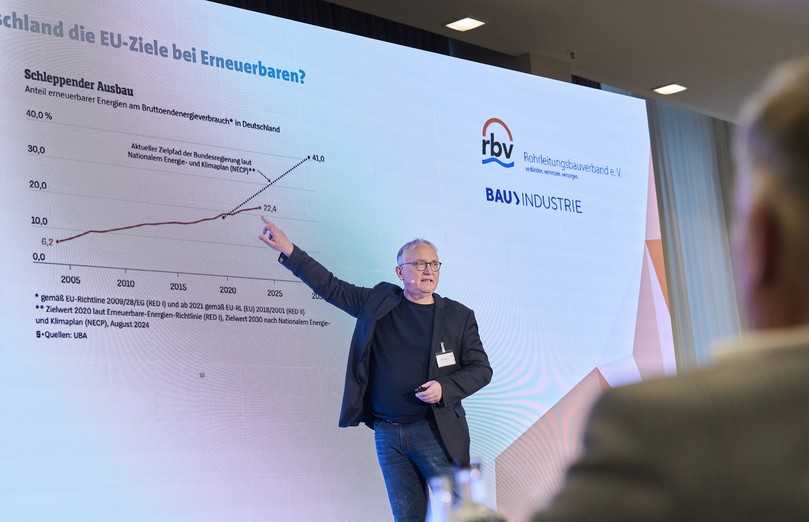 Der Klimaschutz-Experte und SPD-Politiker Klaus Mindrup warnt vor mangelnder Sektorkopplung. Er sieht in Technologieoffenheit eine wesentliche Voraussetzung für eine sichere Versorgung. | Foto: rbv