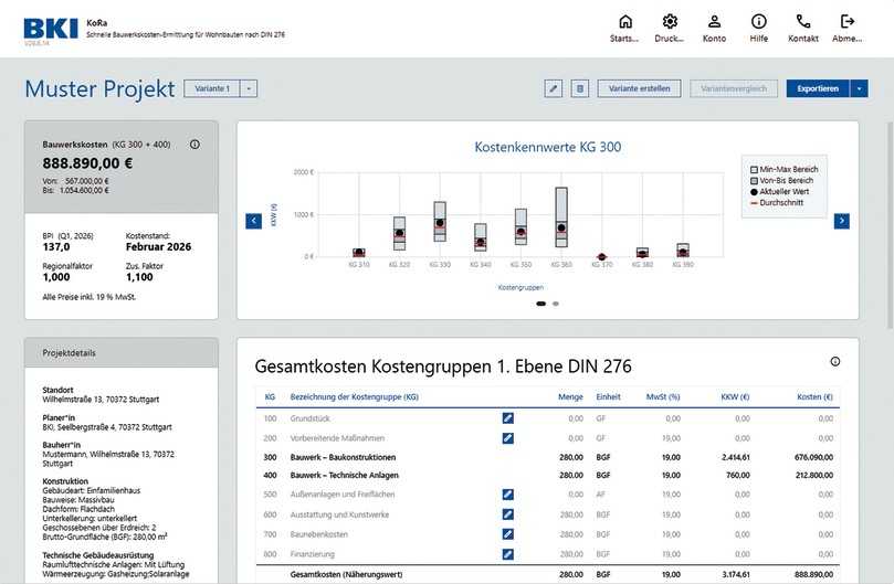 Die browserbasierte Oberfläche von BKI KoRa zeigt die Kostenkennwerte (KG 300) und die Gesamtkosten nach DIN 276 für ein Beispielprojekt im Wohnungsbau. | Foto: BKI
