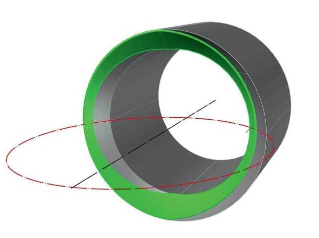 Abbildung 4: Druckübertragungsfläche bei Kurvenvortrieb [5]