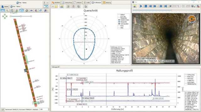 Abb 2: Ansicht der Software Ikas evolution Links: Netzplan mit Markierung der aktuellen Kameraposition (Videosymbol) in der aktuell bearbeiteten Haltung (rot hinterlegt) Mitte oben: Querschnitt des Rohres als Ausschnitt der vermessenen Spirale (blaue Linie) mit hinterlegter Sollwertkurve (schwarze Linie) Rechts oben: Videobild unmittelbar vor der Messstelle Rechts unten: Grafische Darstellung über die gesamte Haltung (blaue Linie = Ovalität, rote Linie = Querschnittsreduzierung; die senkrechte blaue Linie entspricht der Querschnittsposition) Abb 2: Ansicht der Software Ikas evolution Links: Netzplan mit Markierung der aktuellen Kameraposition (Videosymbol) in der aktuell bearbeiteten Haltung (rot hinterlegt) Mitte oben: Querschnitt des Rohres als Ausschnitt der vermessenen Spirale (blaue Linie) mit hinterlegter Sollwertkurve (schwarze Linie) Rechts oben: Videobild unmittelbar vor der Messstelle Rechts unten: Grafische Darstellung über die gesamte Haltung (blaue Linie = Ovalität, rote Linie = Querschnittsreduzierung; die senkrechte blaue Linie entspricht der Querschnittsposition)