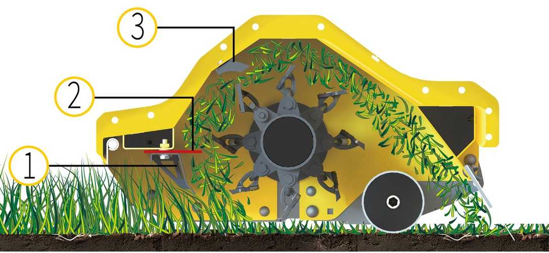Müthing: Modulare MU-FM Vario Baureihe für Flexibilität bei Anwendern und Händlern Müthing: Modulare MU-FM Vario Baureihe für Flexibilität bei Anwendern und Händlern