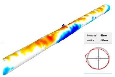 Ausschnitt aus der Deformationsmessung | Foto: Arcadis Ausschnitt aus der Deformationsmessung | Foto: Arcadis