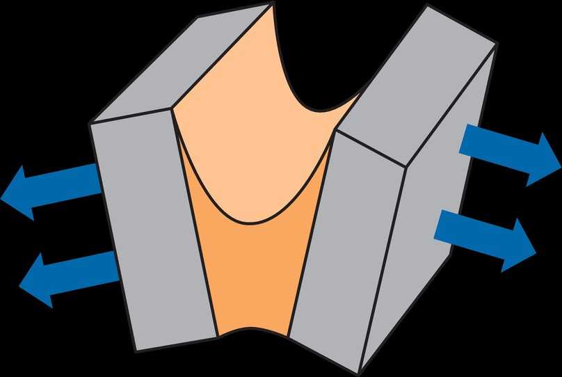 Schälen | Foto: Deutsche Bauchemie Schälen | Foto: Deutsche Bauchemie