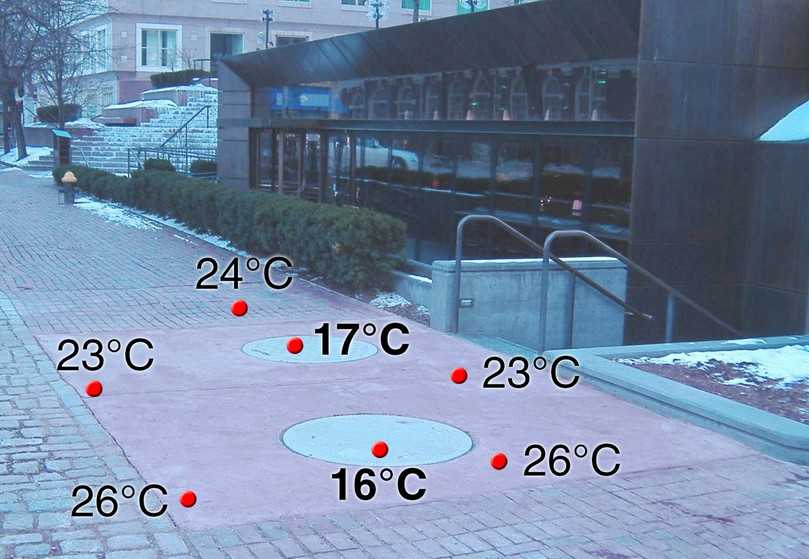 Abdeckungen aus GFK haben – verglichen mit anderen Materialien – nur eine geringe Wärmespeicherfähigkeit. Zudem hat der Verbundwerkstoff isolierende Eigenschaften. | Foto: Fibrelite, UK