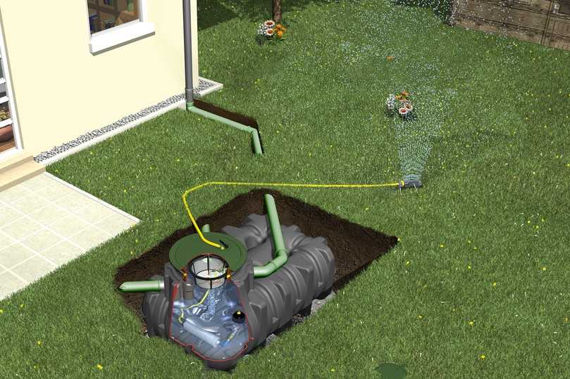 Mit Sensorik ausgestattete Regenwasserspeicher lassen sich intelligent steuern. | Foto: Graf