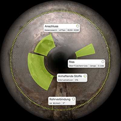 Die „Post-TV-Lösung“ von Pallon
