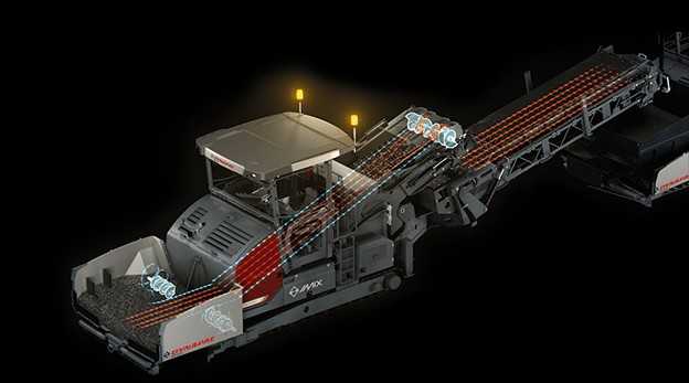 Beschicker SD2500CS IMIX mit Swing App 6500: So wird die Homogenität des Asphaltmischguts vor dem Einbau verbessert. | Foto: Dynapac
