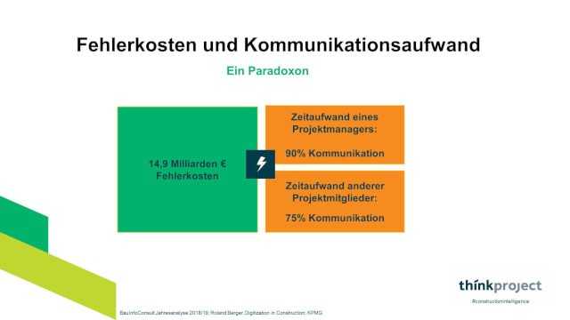 Die Projektplattform für alle Bauprojekte