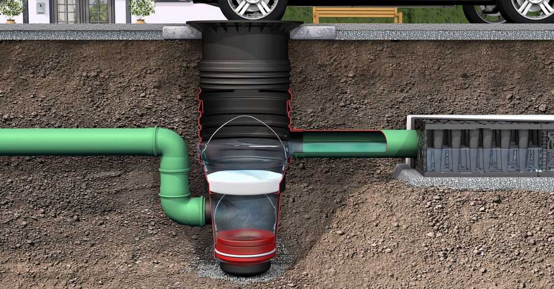Regenwasserbehandlung für private Haushalte nach DWA-A 138-1 von Graf