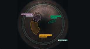 Die KI ist im Kanal angekommen