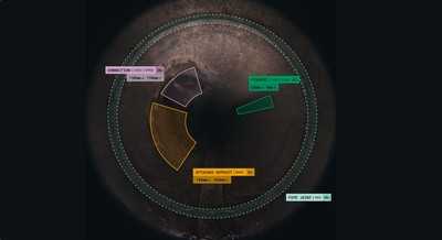Die KI ist im Kanal angekommen