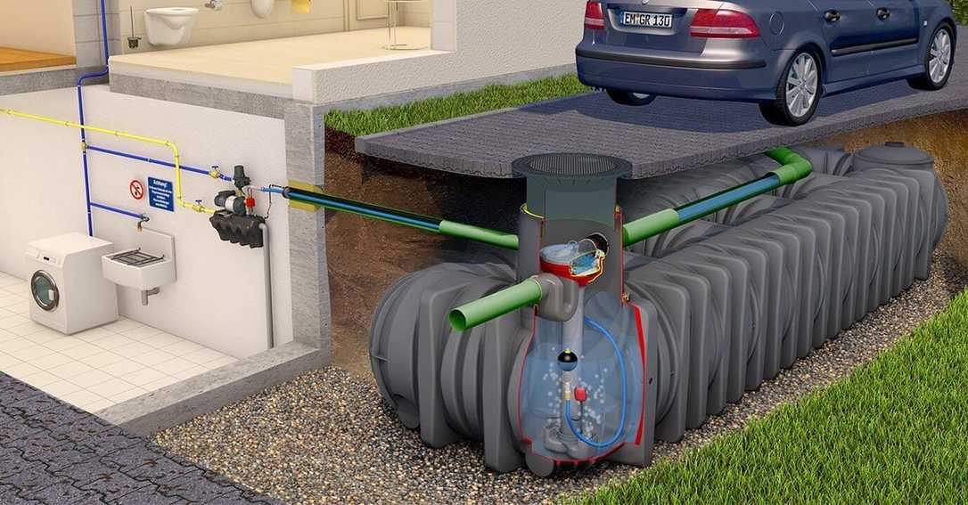 GaLaBau 2026: Zukunftsfähiges Regenwassermanagement