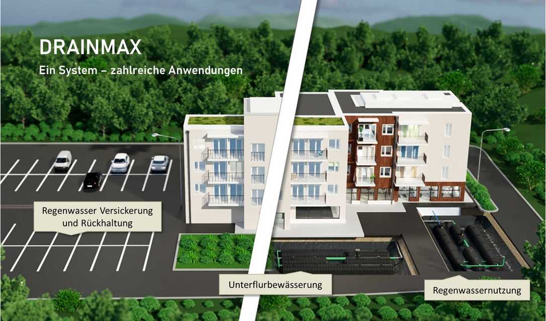 Regenwassermanagement, Wasserspeicherung und Unterflurbewässerung mit neuer Systembaureihe Regenwassermanagement, Wasserspeicherung und Unterflurbewässerung mit neuer Systembaureihe