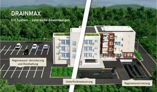 Neue Systembaureihe für Wasserspeicherung und Unterflurbewässerung